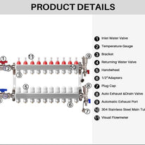Diagram of a plumbing manifold with labeled parts on a white background