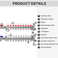 Radiant Heat Manifold