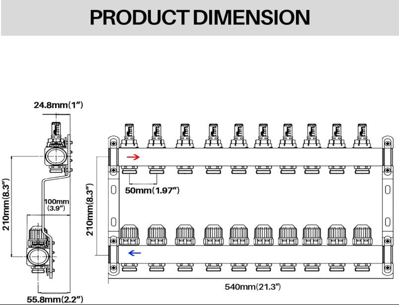 10-Loop Radiant Heat Manifold
