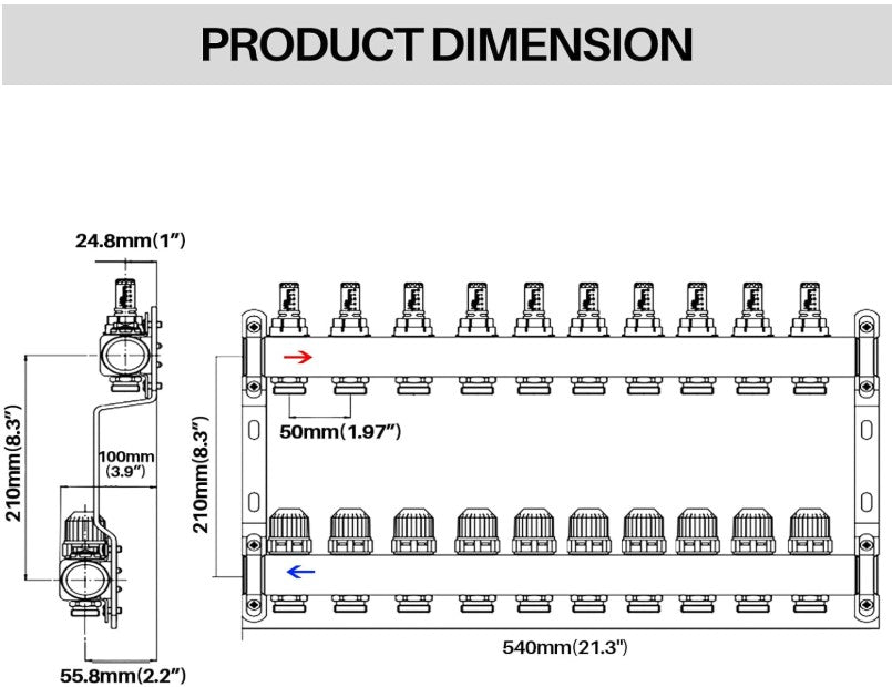 Radiant Heat Manifold