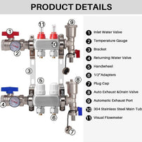 Radiant Heat Manifold