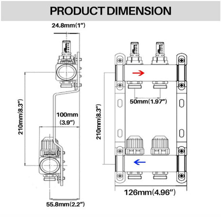 Radiant Heat Manifold