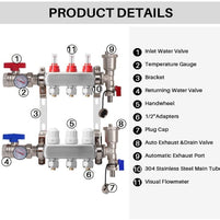Diagram of a plumbing manifold with labeled components on a white background