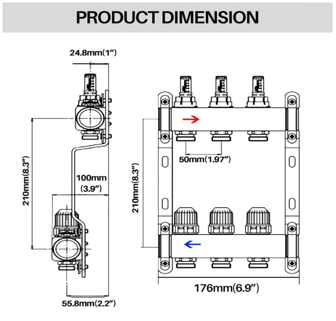 Radiant Heat Manifold