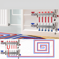 Radiant Heat Manifold