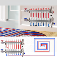 Radiant Heat Manifold