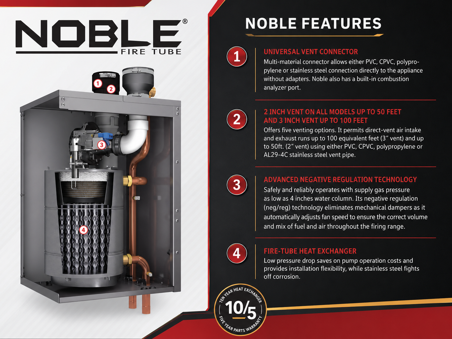 Lochinvar (NG) NKB110N Noble Fire Tube Boiler | 110,000 BTU High Efficiency