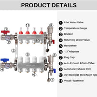 Radiant Heat Manifold