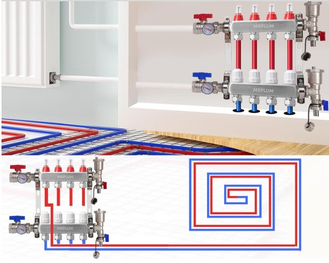 Radiant Heat Manifold
