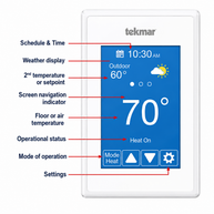 Tekmar digital outdoor thermostat control panel with a white frame and a blue display screen, annotated with red callout lines and labels explaining screen features like schedule & time, weather display, temperature, and settings.