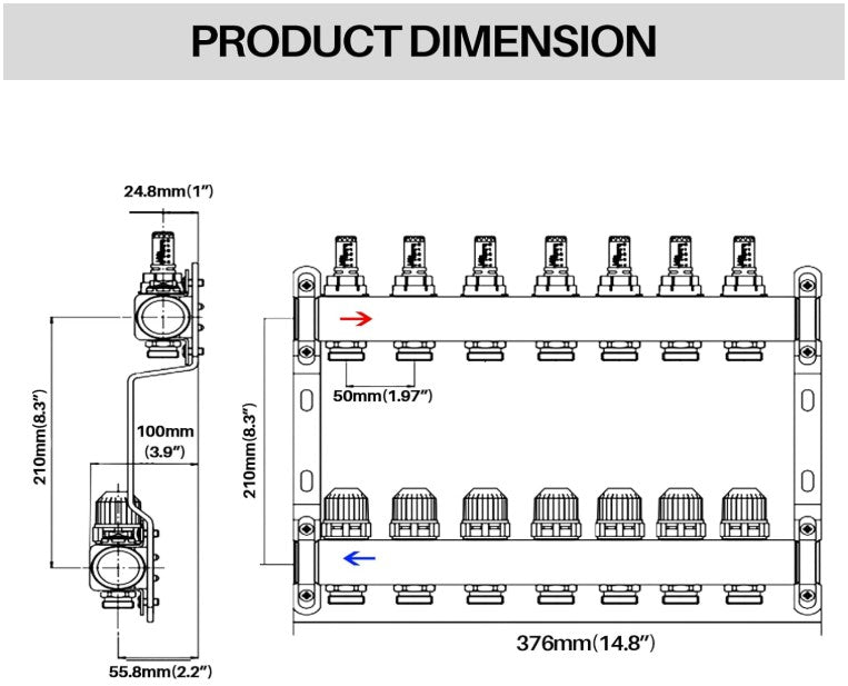 7-Loop Radiant Heat Manifold